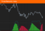 Picture of Trend Intensity Index