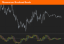 Momentum Breakout Bands