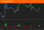 DiNapoli MacD