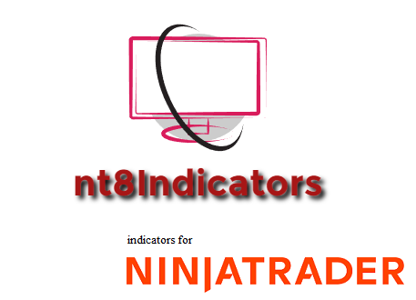 nt8indicators