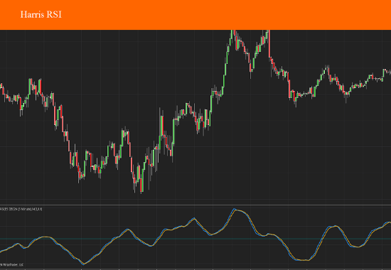 Picture of Harris RSI