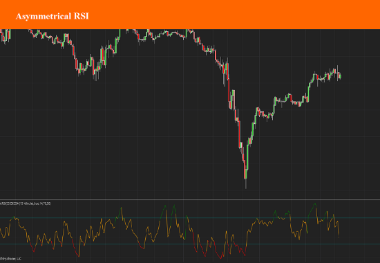 Picture of Asymmetrical RSI