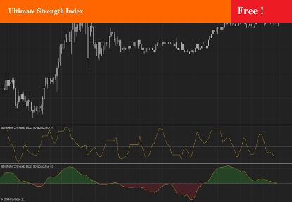 Picture of Ultimate Strength Index