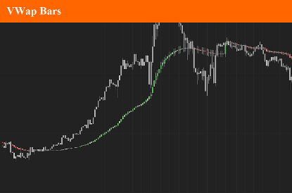 Picture of VWap Bars