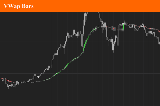 Picture of VWap Bars